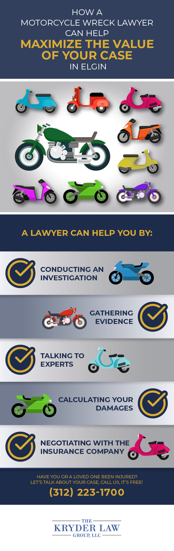 Cómo un abogado de accidentes de motocicleta puede ayudar a maximizar el valor de su caso en Elgin Infografía