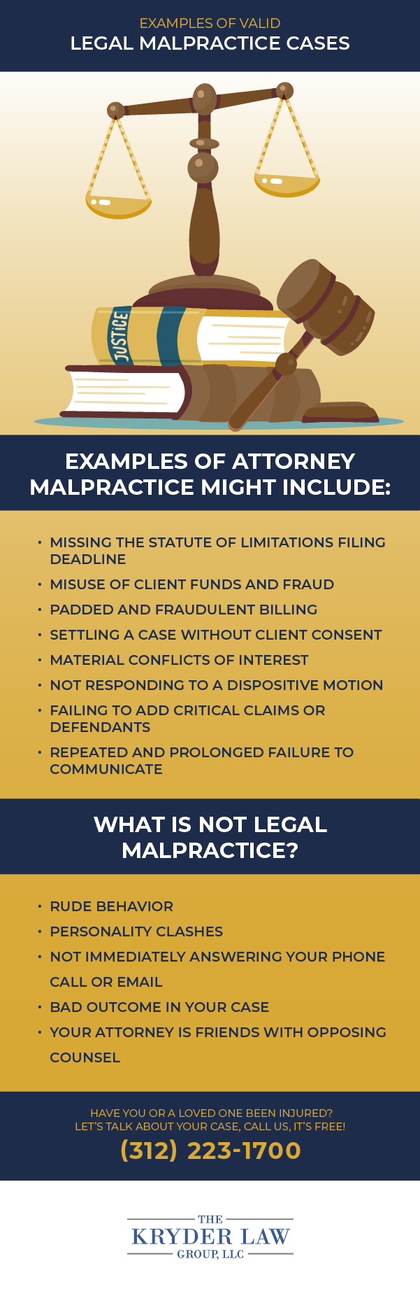 ¿Cuáles son ejemplos de casos de negligencia legal? Infografía