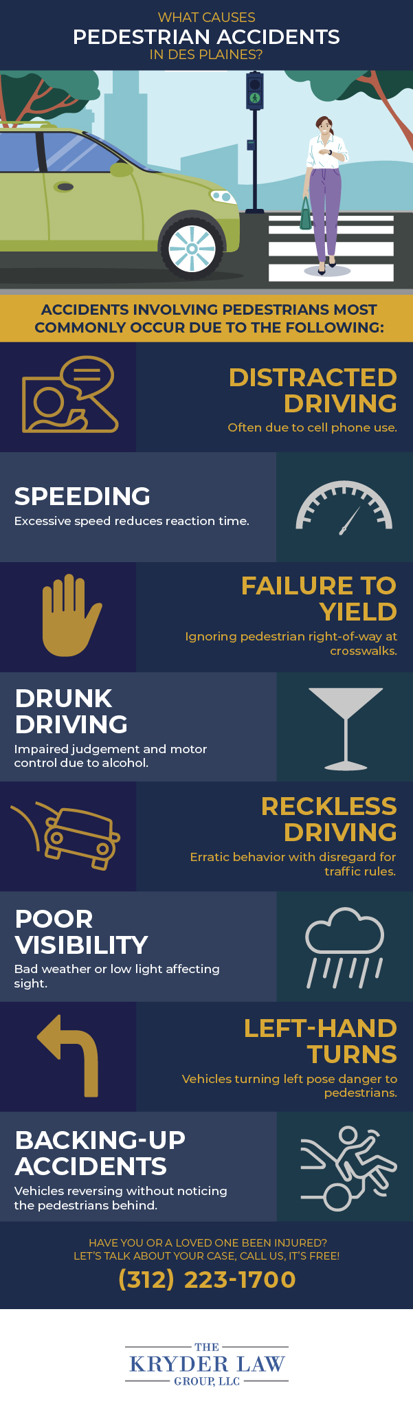 ¿Qué causa los accidentes de peatones en Des Plaines?