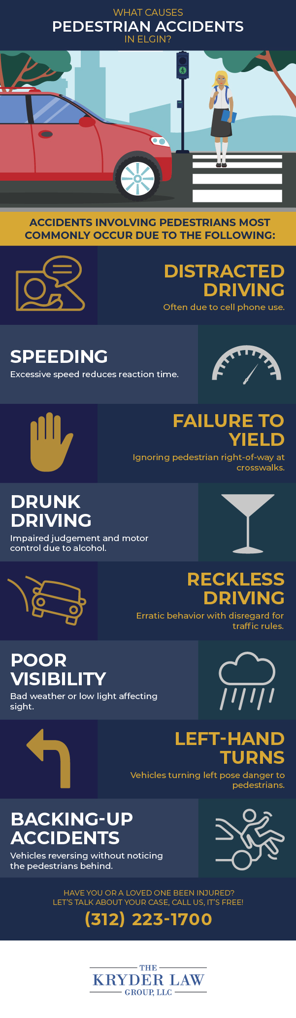 ¿Qué causa los accidentes de peatones en Elgin?
