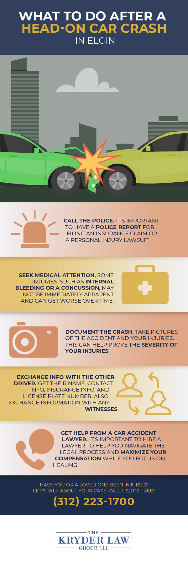 Infografía sobre qué hacer después de un accidente automovilístico frontal en Elgin
