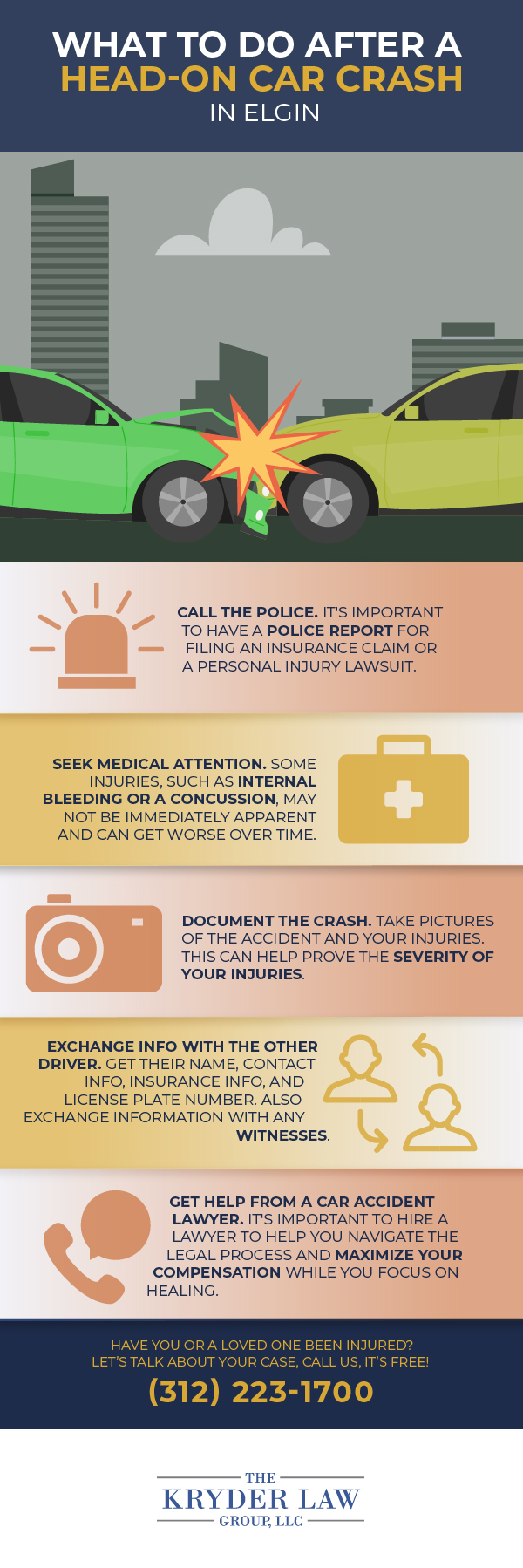 What to Do After a Head On Car Crash in Elgin Infographic