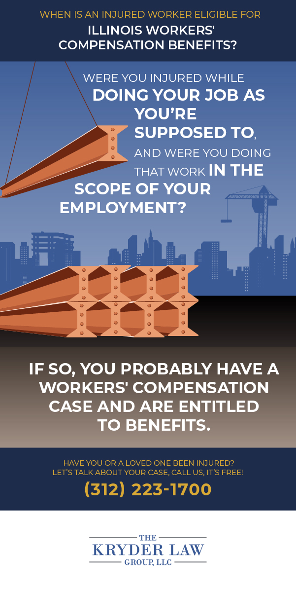 When Is an Injured Worker Eligible for Workers' Compensation Benefits Infographic