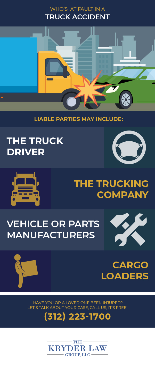 Who Can Be Held Liable in Truck Accident in a South Shore Neighborhood of Chicago Infographic