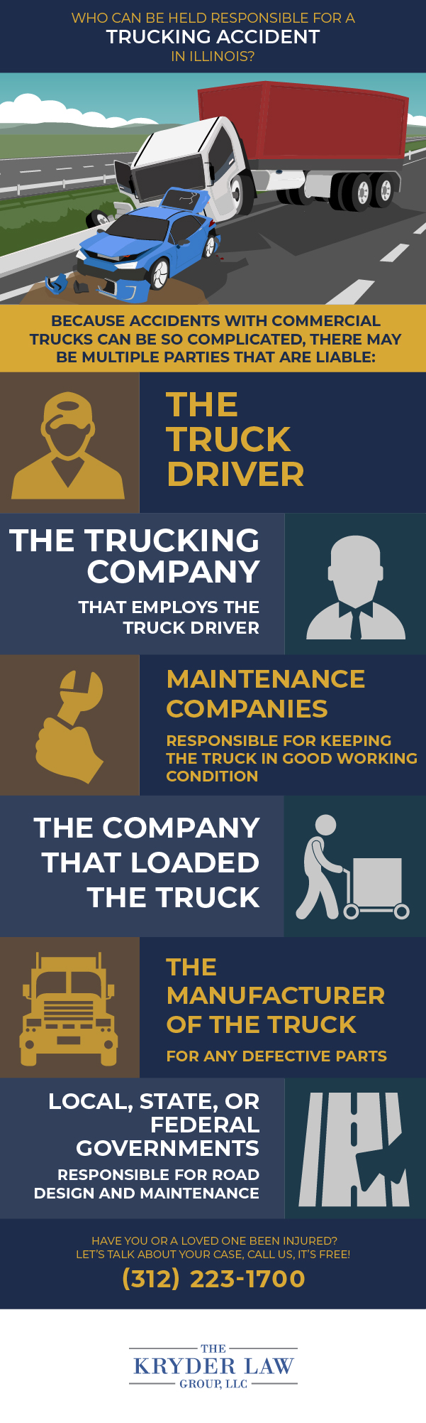 Who Can Be Held Responsible for a Trucking Accident in Illinois?
