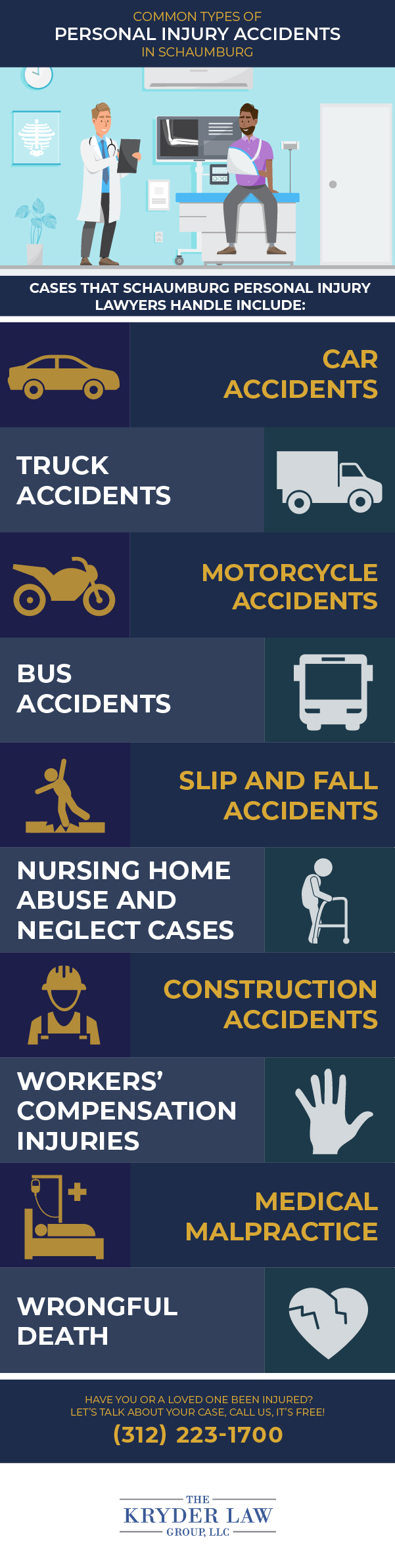 Common Types of Personal Injury Accidents in Schaumburg
