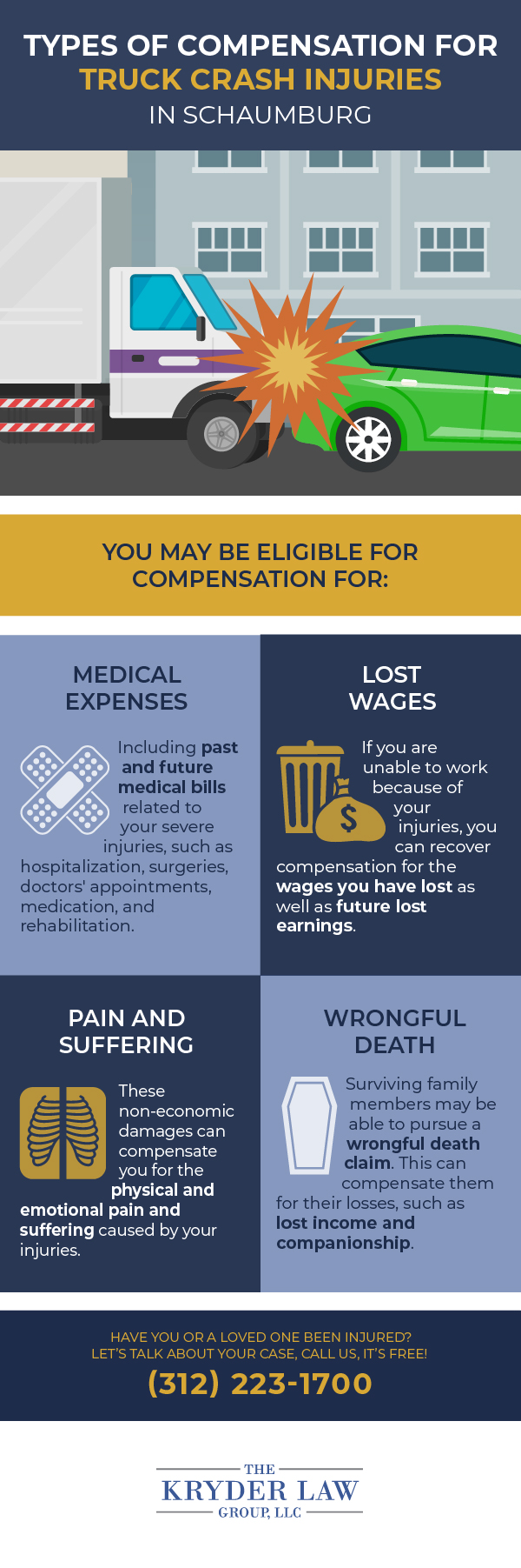 Types of Compensation for Truck Crash Injuries in Schaumburg