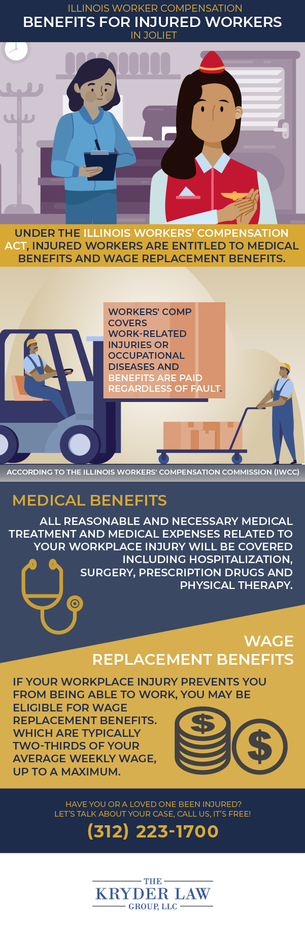 Illinois Worker Compensation Benefits For Injured Workers in Joliet