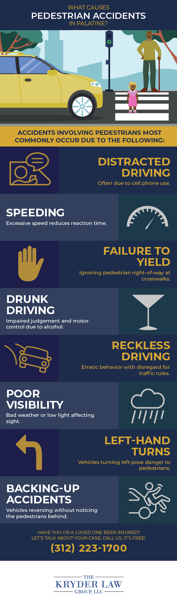 What Causes Pedestrian Accidents in Palatine?