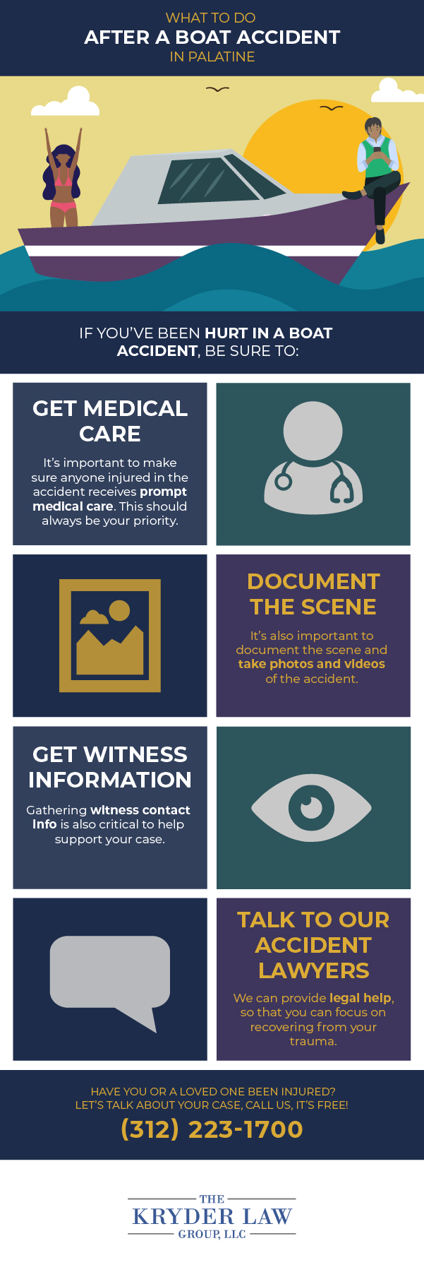 What to do after a Boat Accident in Palatine Infographic