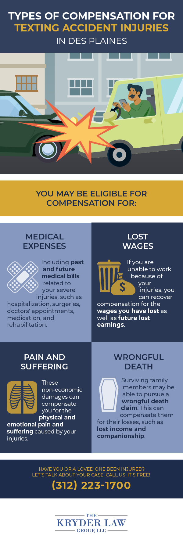 Types of Compensation for Texting Accident Injuries in Des Plaines