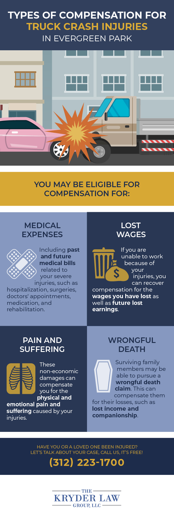 Types of Compensation for Truck Crash Injuries in Evergreen Park Infographic