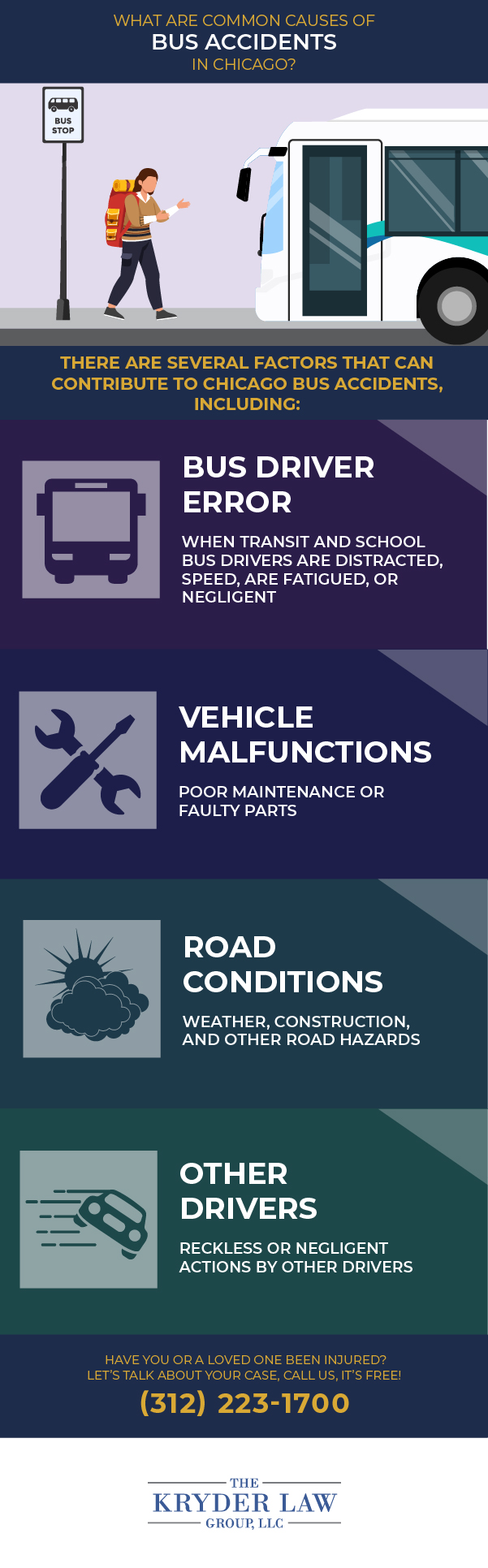 ¿Cuáles son las causas comunes de los accidentes de autobús en Chicago?
