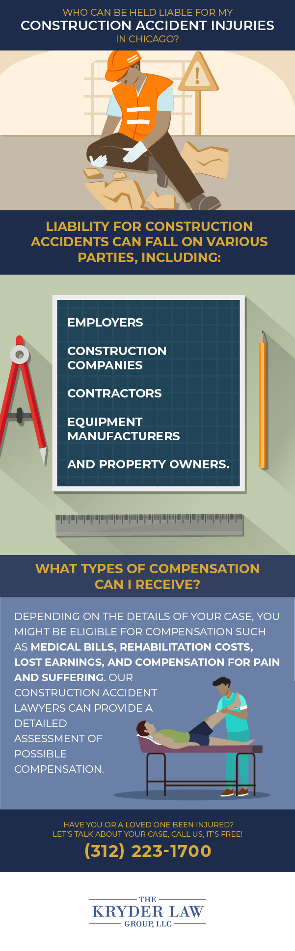 ¿Quién puede ser considerado responsable de mis lesiones por accidente de construcción en Chicago?