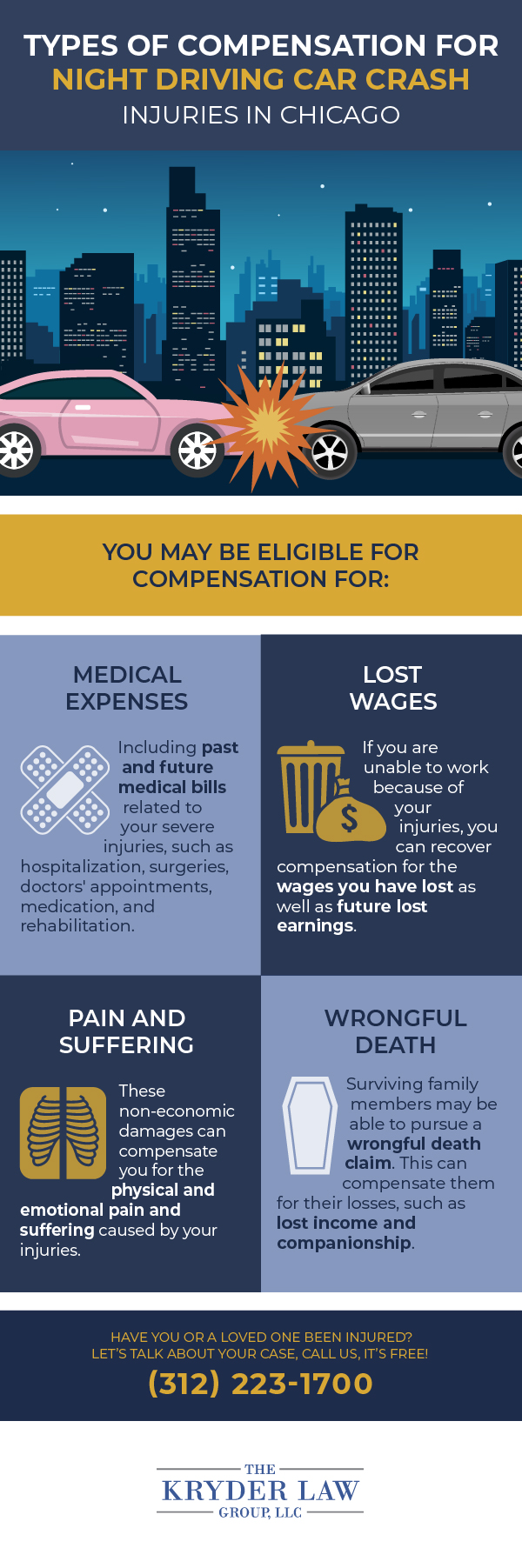 Types of Compensation for Night Driving Car Crash Injuries in Chicago