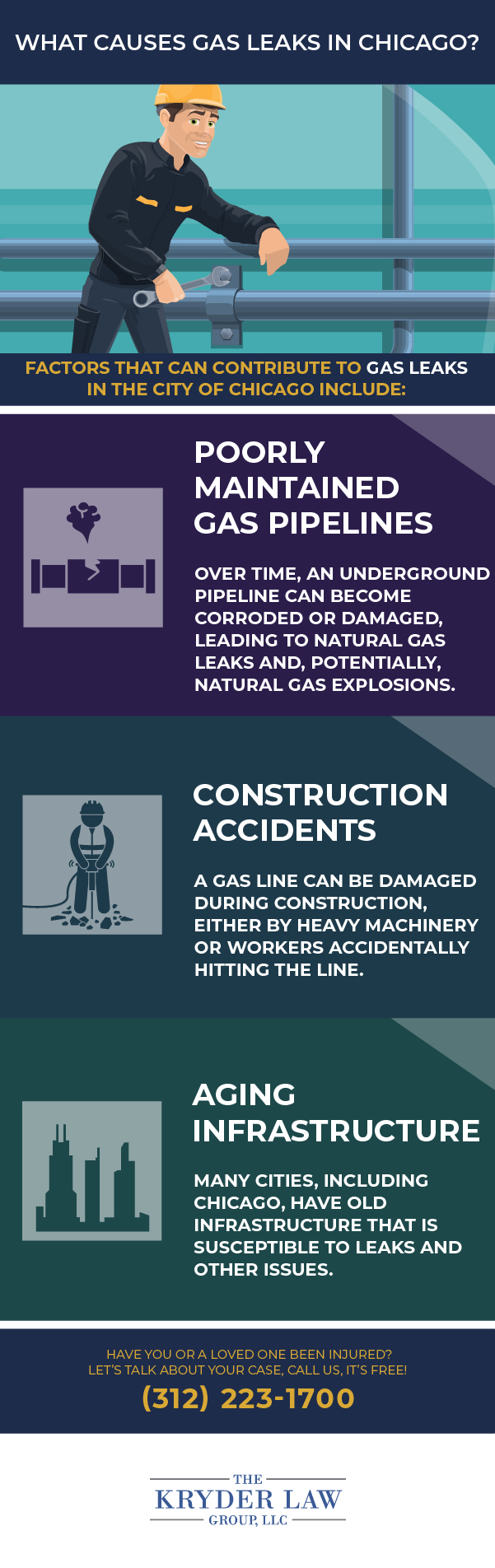 What Causes Gas Leaks in Chicago?