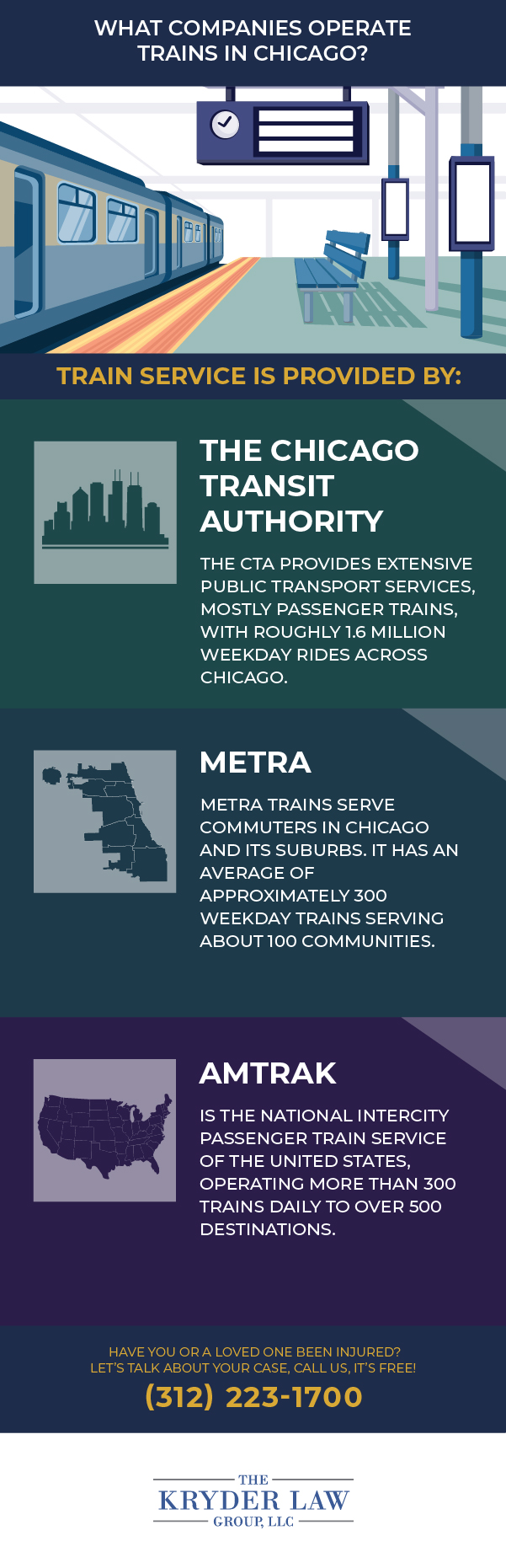 ¿Qué empresas operan trenes en Chicago?