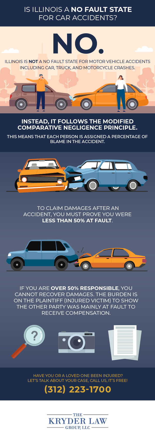 Is Illinois a No Fault State for Car Accidents?