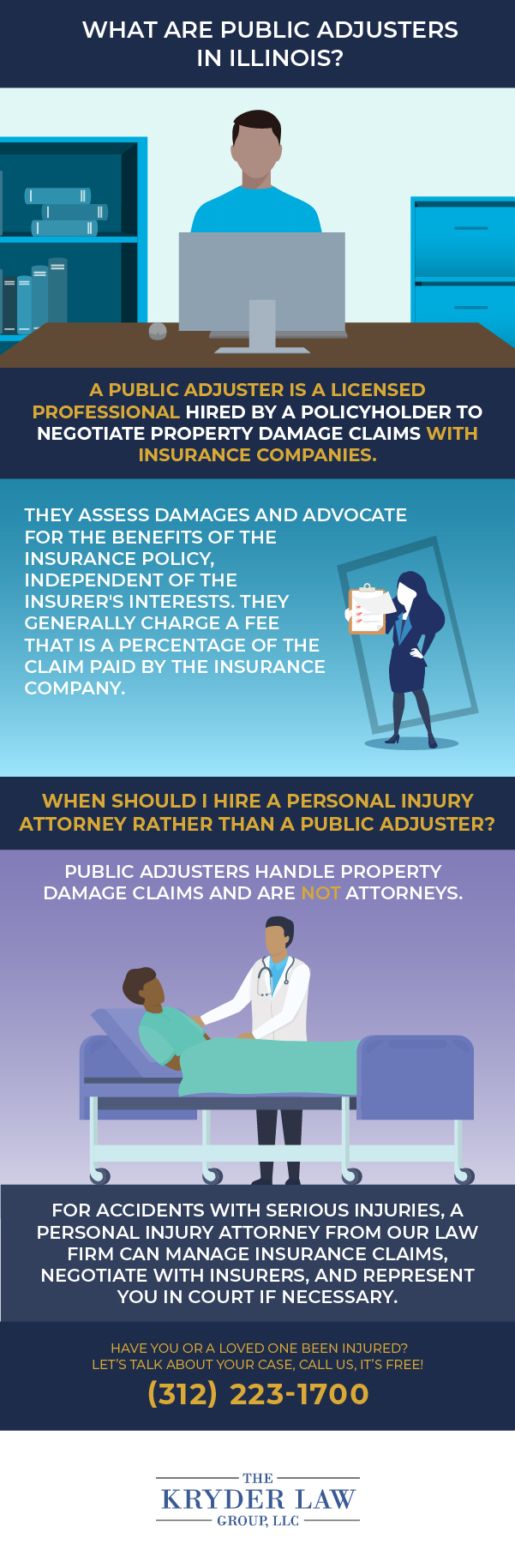 What Are Public Adjusters in Illinois?