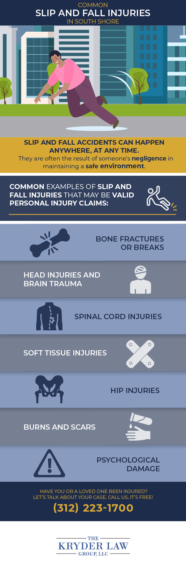 Common Slip and Fall Injuries in South Shore