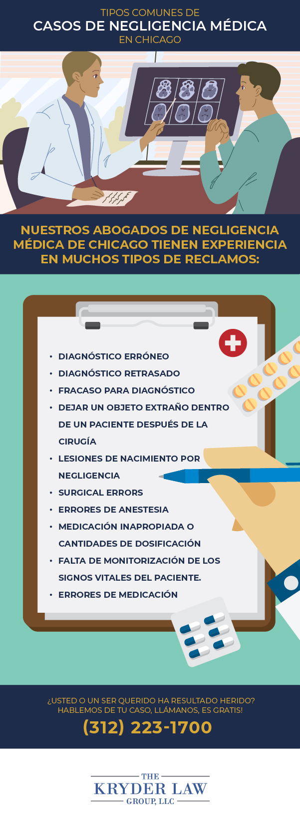Tipos comunes de casos de negligencia médica en Chicago