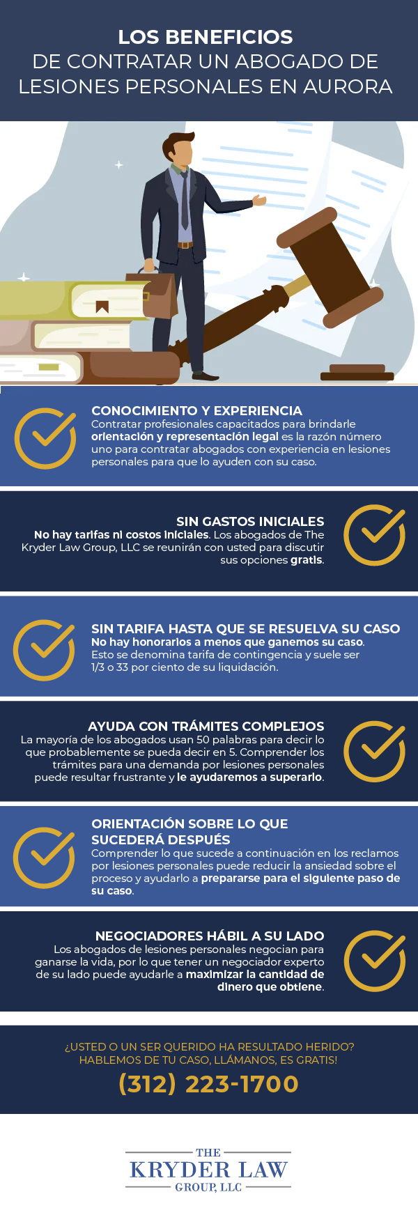 Aurora Abogado de Lesiones Personales Infografía