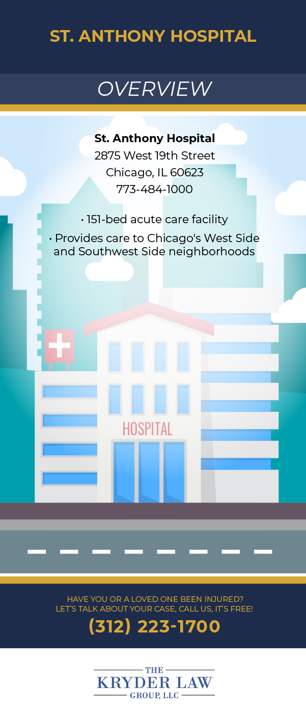 St. Anthony Hospital Overview