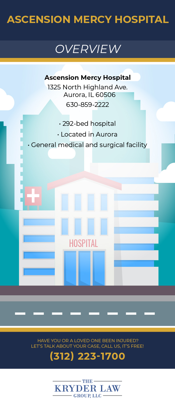 Ascension Mercy Hospital Overview