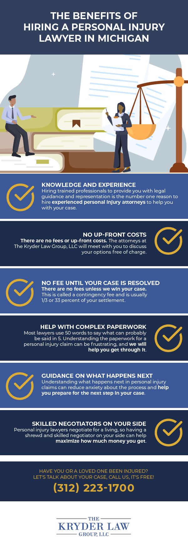 The Benefits of Hiring a Personal Injury Lawyer in Michigan