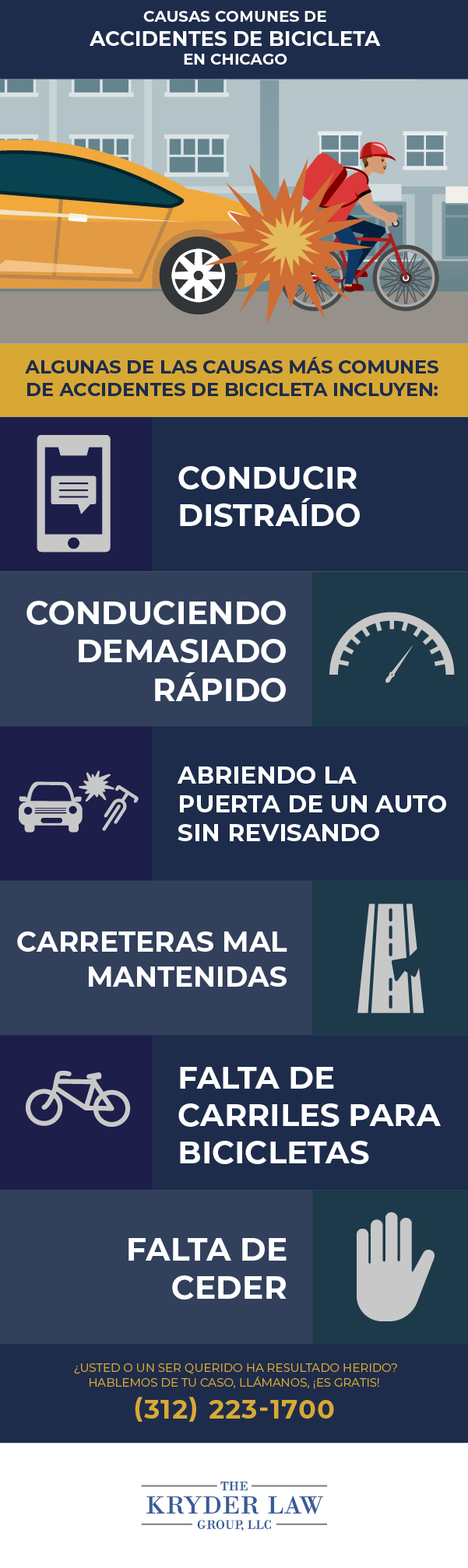Causas comunes de accidentes de bicicleta en Chicago