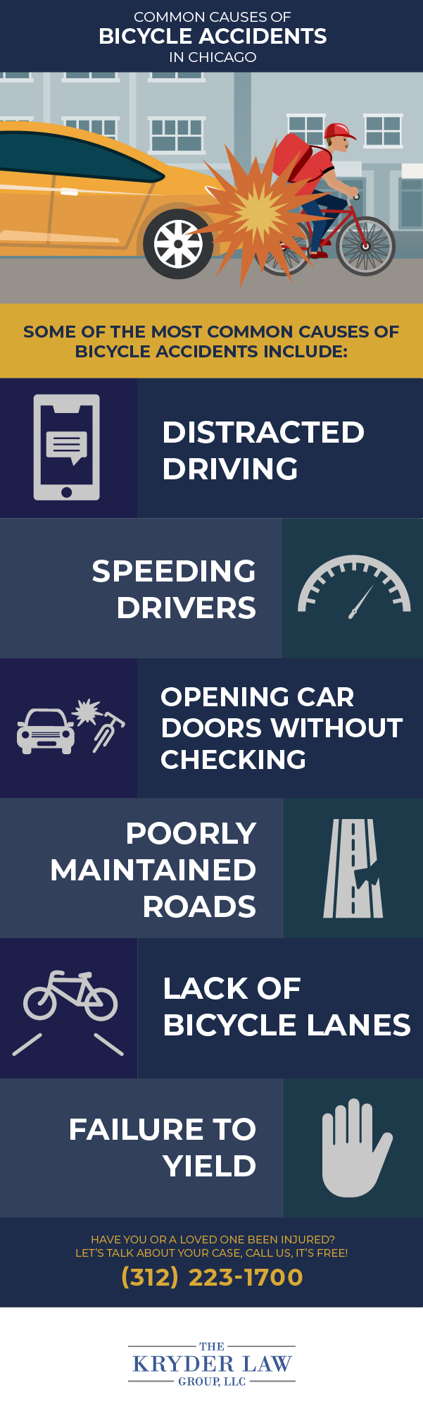 Common Causes of Bicycle Accidents in Chicago