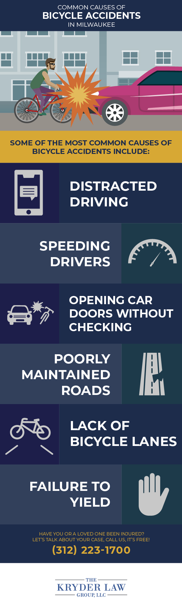 Common Causes of Bicycle Accidents in Milwaukee