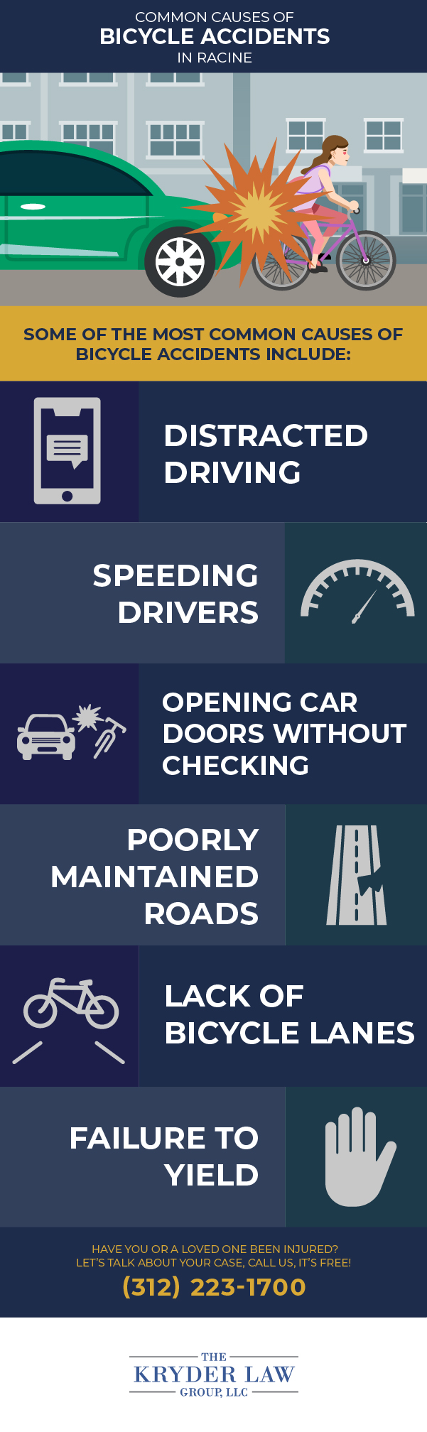Common Causes of Bicycle Accidents in Racine