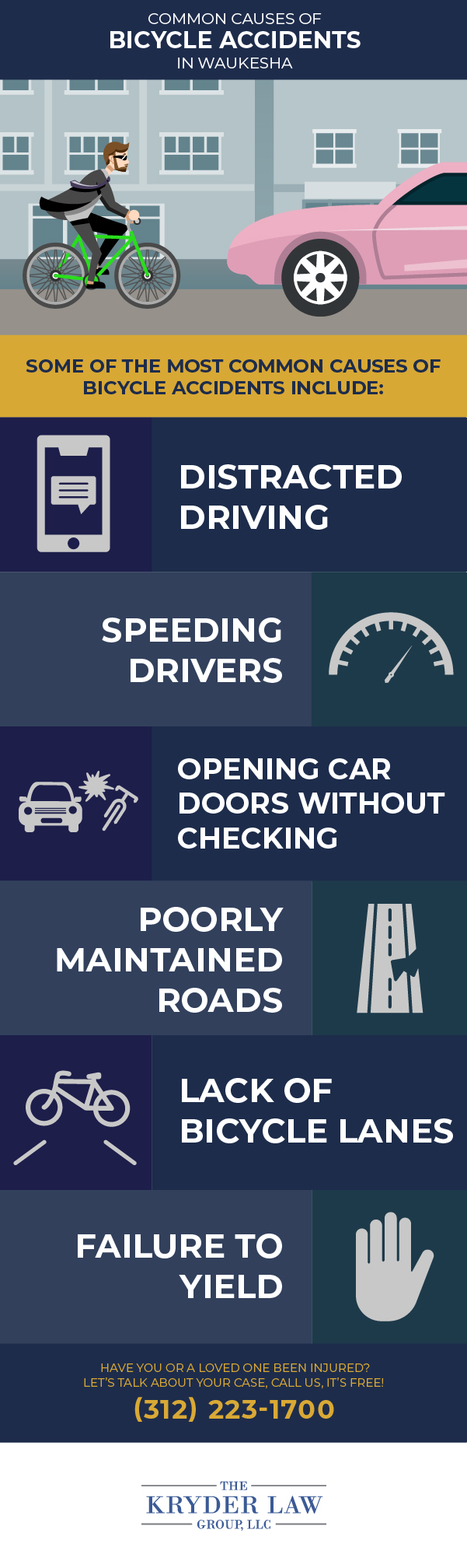 Common Causes of Bicycle Accidents in Waukesha