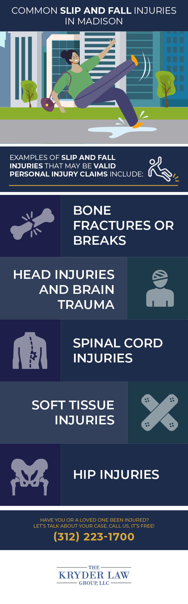Common Slip and Fall Injuries in Madison Infographic