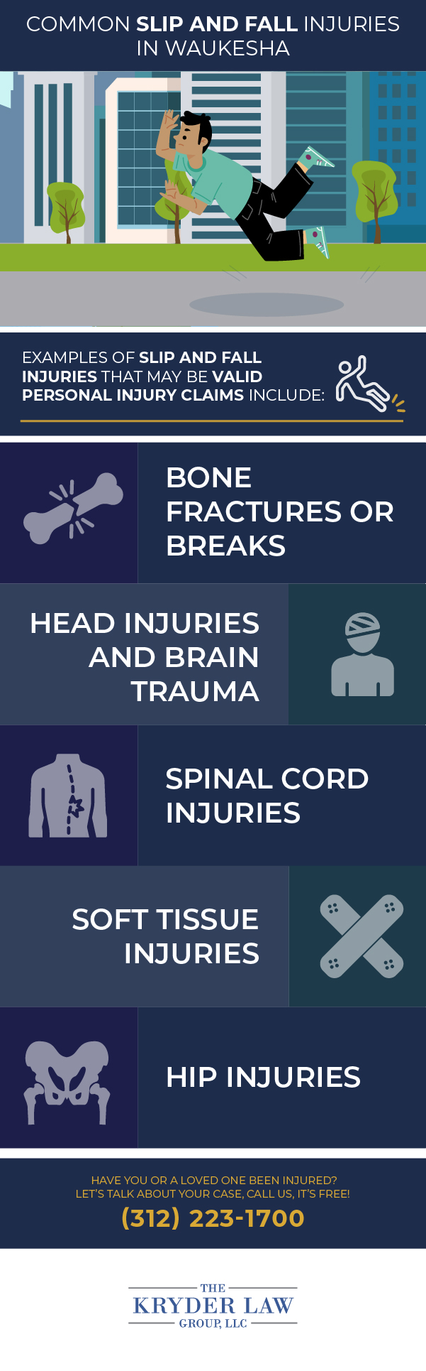 Common Slip and Fall Injuries in Waukesha