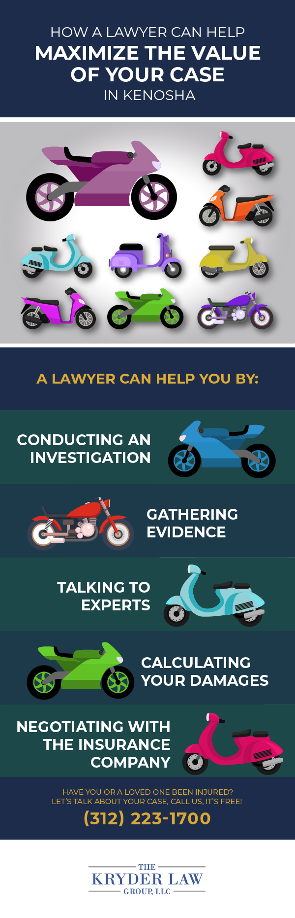 How a Motorcycle Wreck Lawyer Can Help Maximize the Value of Your Case in Kenosha
