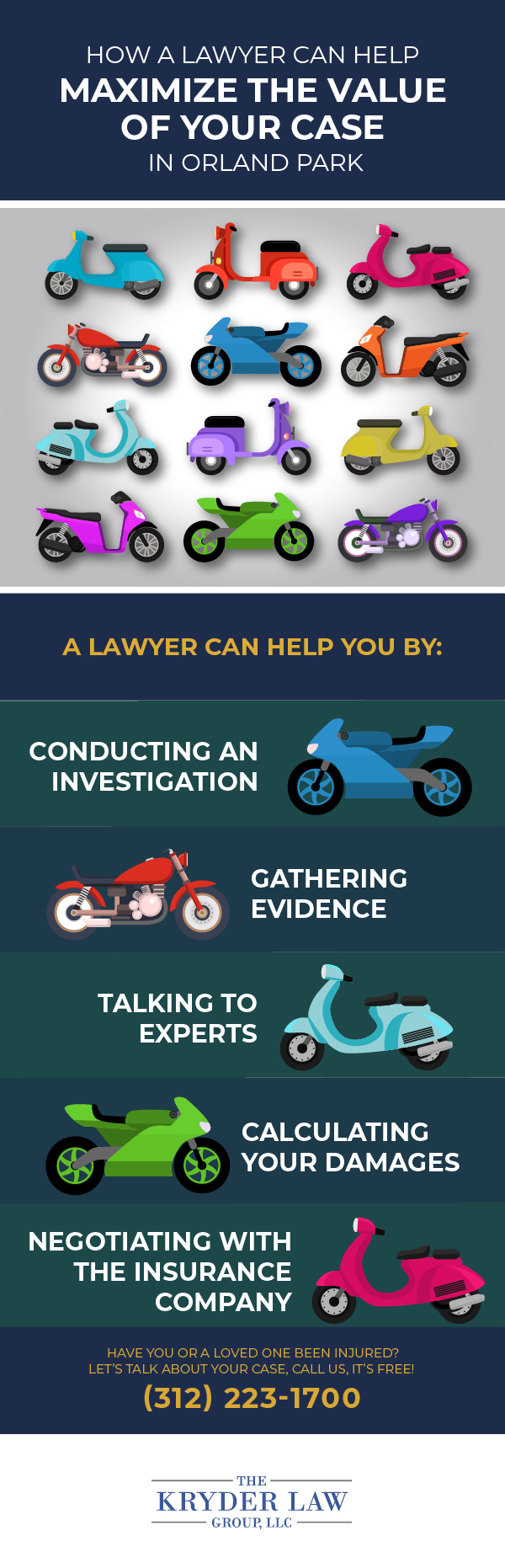 How A Lawyer Can Help Maximize The Value of Your Case in Orland Park