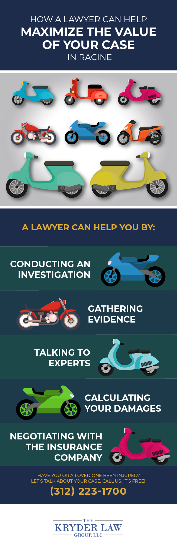 How a Motorcycle Wreck Lawyer Can Help Maximize the Value of Your Case in Racine
