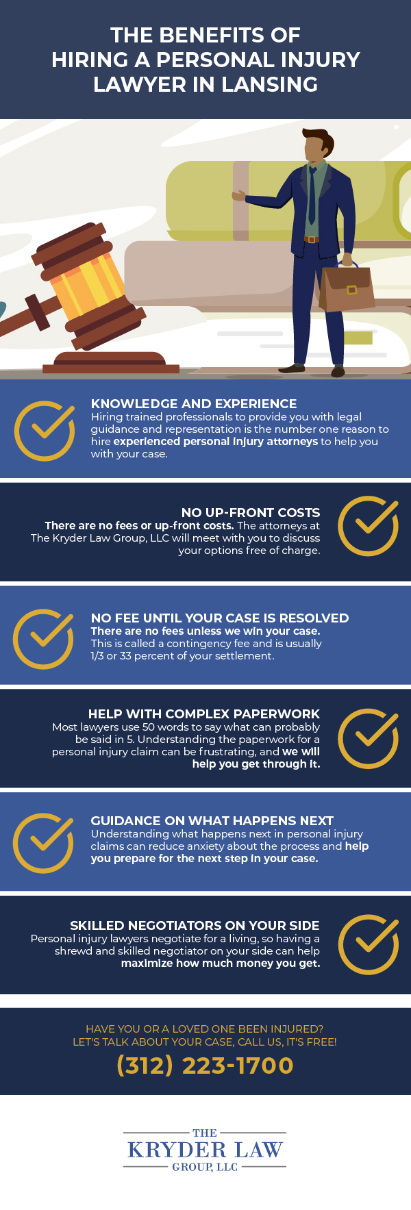 The Benefits of Hiring a Personal Injury Lawyer in Lansing