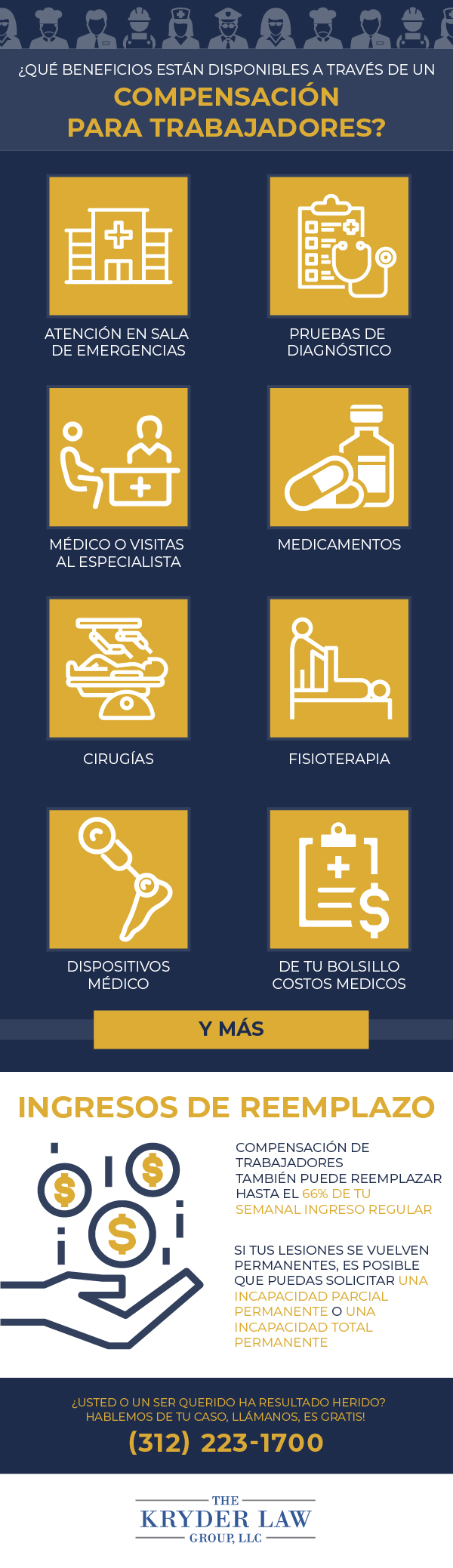 Infografía sobre las prestaciones por accidentes de trabajo y enfermedades profesionales
