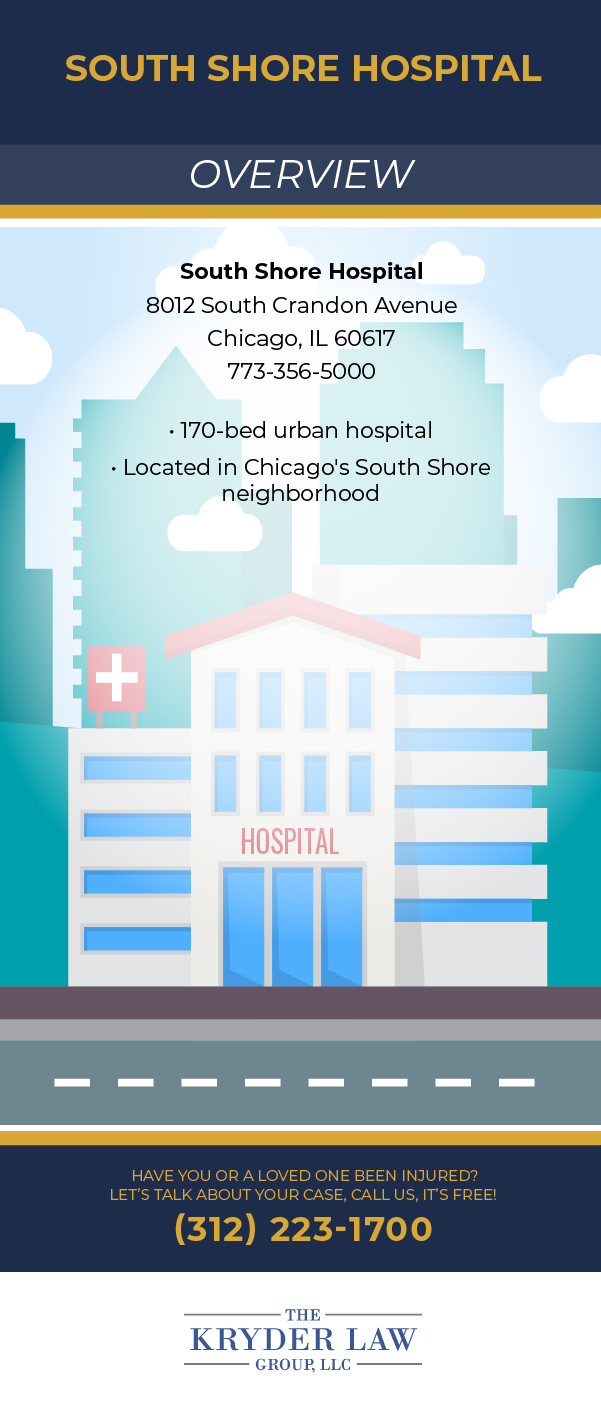South Shore Hospital Overview