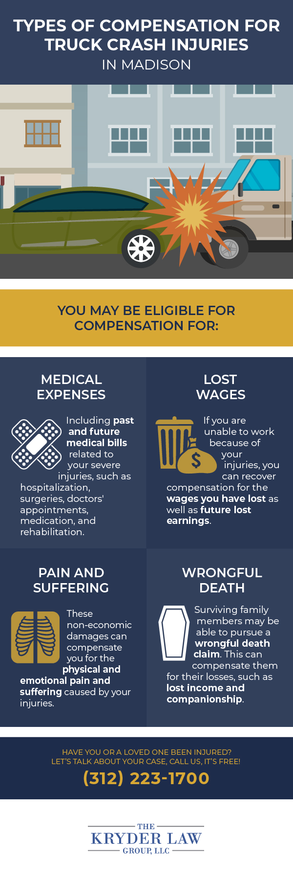 Types of Compensation for Truck Crash Injuries in Madison