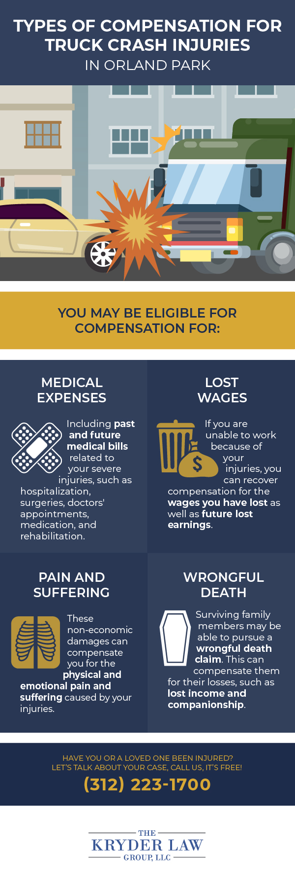 Types of Compensation for Truck Crash Injuries in Orland Park