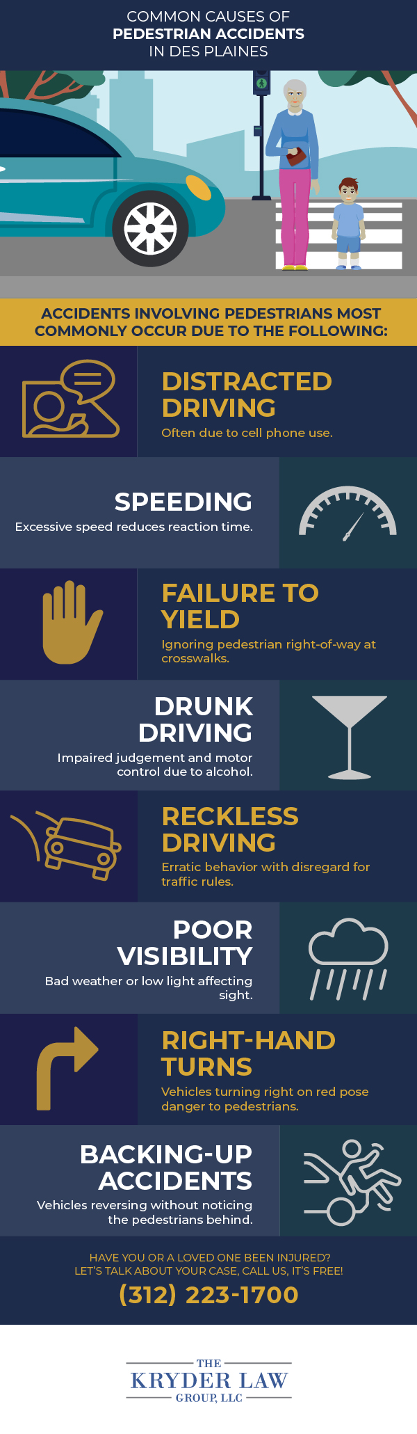 Common Causes of Pedestrian Accidents in Des Plaines