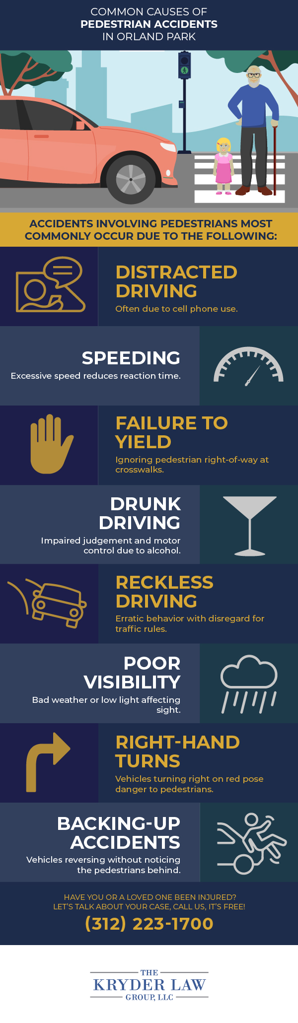 Common Causes of Pedestrian Accidents in Orland Park