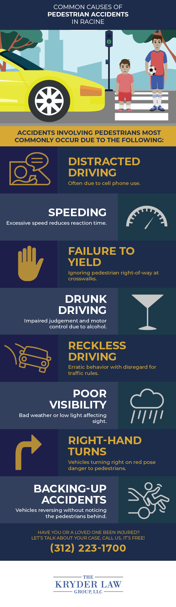 Common Causes if Pedestrian Accidents in Racine