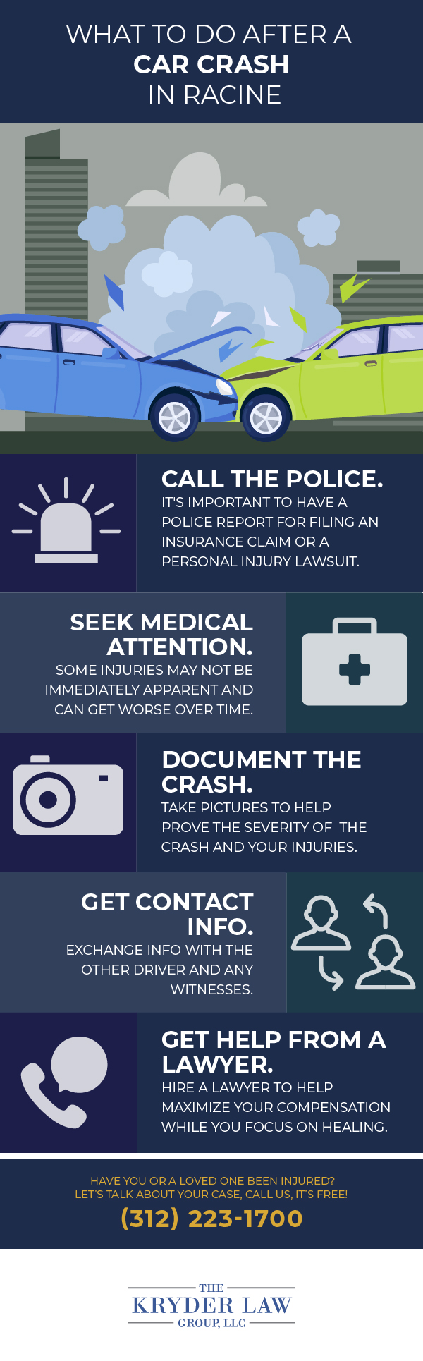 What to Do After a Car Crash in Racine