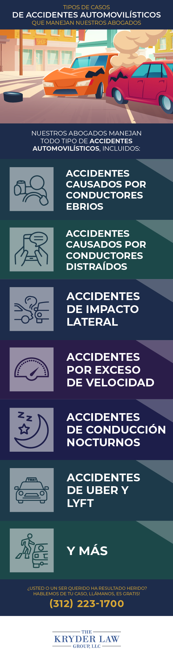 Tipos de casos de accidentes de tráfico que llevan nuestros abogados