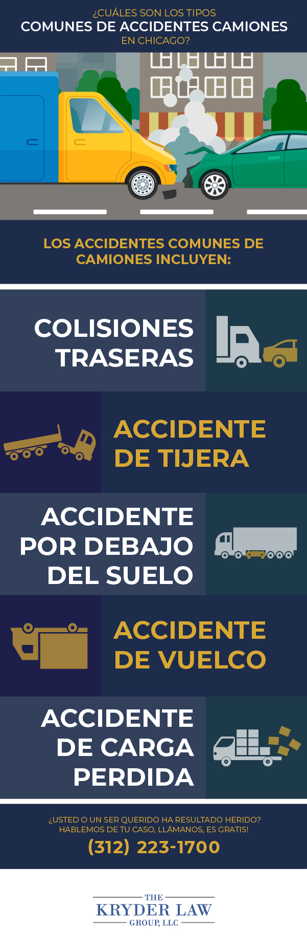 ¿Cuáles son los tipos comunes de accidentes de camiones en Chicago?